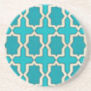 Pesquisar por geometria porta copos Padrões