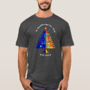 Pesquisar por rockefeller camisetas Centro