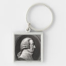 Pesquisar por medalhão chaveiros Perfil
