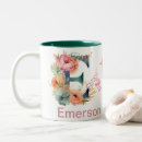 Pesquisar por baby name canecas Nome