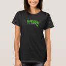Pesquisar por plug in camisetas Elétrico