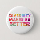 Pesquisar por diversidade botons Amor