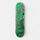 Pesquisar por geek skates Conselho de circuito