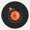 Pesquisar por hummingbird adesivos Girassol