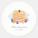 Pesquisar por blueberry adesivos Aquarela