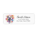 Pesquisar por terrier de staffordshire Fofofo