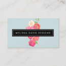 Pesquisar por aguarela floral cartao de visita Salão de beleza