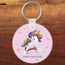 Pesquisar por unicórnio bonito chaveiros Rosa
