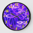 Pesquisar por numera o modelo relogios de parede Qualquer pessoa