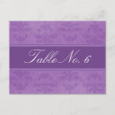 Pesquisar por lilas cartoes postais Convidados