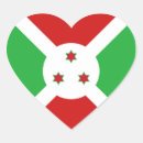 Pesquisar por bandeira burundi adesivos Bandeiras do mundo