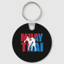 Pesquisar por muay thai chaveiros Sak yant