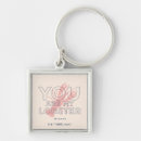 Pesquisar por pop culture chaveiros Cultura de pop