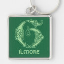 Pesquisar por o nó chaveiros Celta