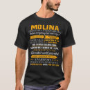 Pesquisar por moline camisetas Nome