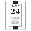 Pesquisar por preto e branco de cartoes de mesa casamento Para eles