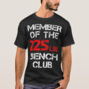 Pesquisar por bench roupas Trabalho