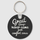 Pesquisar por atitude acessorios Motivação