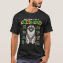 Pesquisar por t shirt do keeshond camisetas Mãe