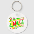 Pesquisar por crazy chaveiros Viagem
