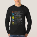 Pesquisar por letra r camisetas Letras