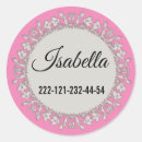 Pesquisar por roedores adesivos Fofofo