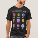 Pesquisar por célula camisetas Ciência