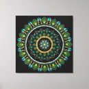 Pesquisar por chakras impressão de canvas Arte