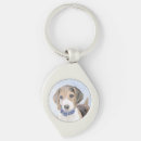 Pesquisar por beagle chaveiros Cachorrinho