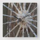 Pesquisar por vagão relogios de parede Arte