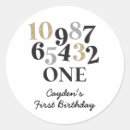 Pesquisar por contagem regressiva adesivos Anos novos