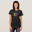 Pesquisar por batom camisetas Maquiador