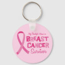 Pesquisar por lindos chaveiros Mães