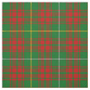 Pesquisar por bruxa artesanato material Qualquer pessoa