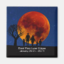 Pesquisar por eclipse imas Astronomia