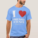 Pesquisar por professor da educação física camisetas Professor de ciências