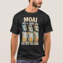 Pesquisar por ilha páscoa camisetas Chile
