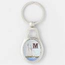 Pesquisar por barcos de vela chaveiros Monograma