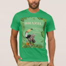 Pesquisar por turismo brasil pôsteres pósteres América do sul