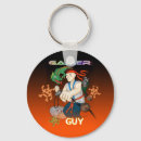 Pesquisar por gamers chaveiros Vídeo