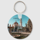 Pesquisar por souvenir chaveiros Espanha