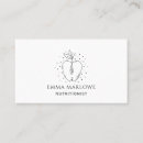 Pesquisar por nutricionista cartao de visita Dietista