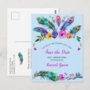 Pesquisar por quinceanera cartoes postais Qualquer pessoa