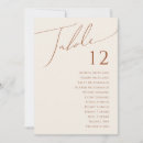 Pesquisar por porco Para ela