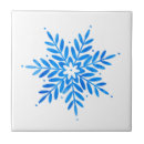 Pesquisar por floco neve azul azulejos Inverno