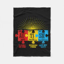 Pesquisar por químico mantas Química