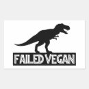 Pesquisar por t rex adesivos Qualquer pessoa