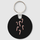 Pesquisar por candy chaveiros Natal