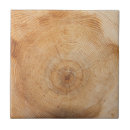 Pesquisar por corte azulejos Design