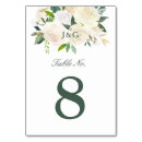 Pesquisar por número floral cartoes de mesa Convidados